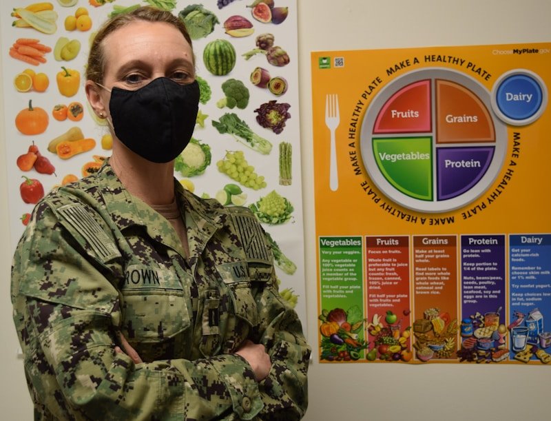 Healthy eating plate with balanced food groups